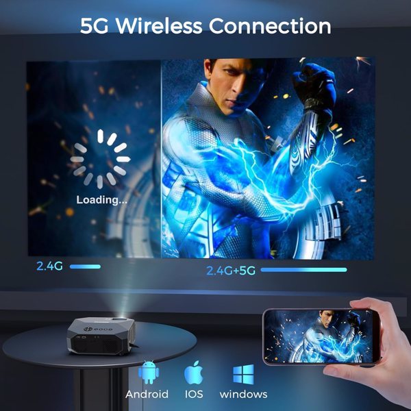 Proyector con wifi 5G y BT, compatible con 4K, PC, TV Sticks y PS5.