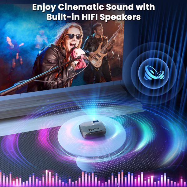 Proyector con wifi 5G y BT, compatible con 4K, PC, TV Sticks y PS5.