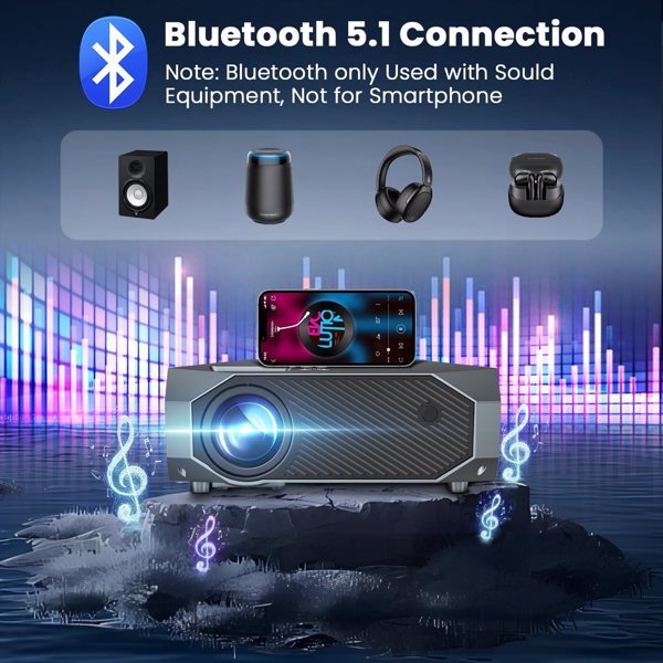 Proyector con wifi 5G y BT, compatible con 4K, PC, TV Sticks y PS5.