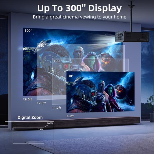 Proyector con funciones WiFi y Bluetooth.