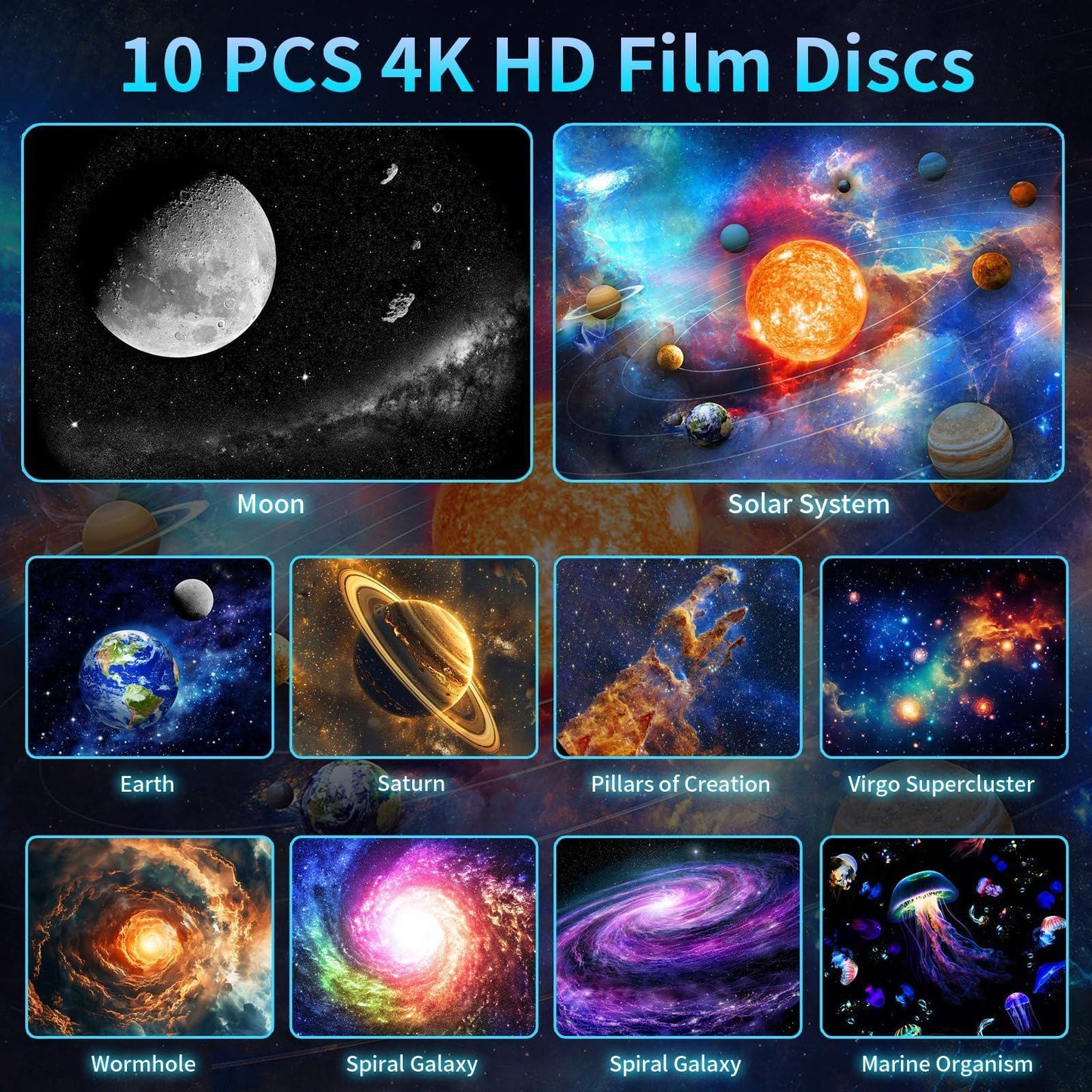 Proyector Planet 2025 HD de alto brillo y proyección amplia.