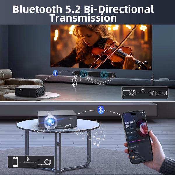 Proyector con funciones WiFi y Bluetooth.