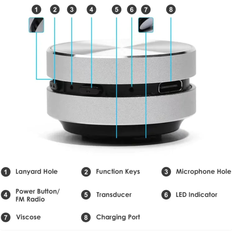 Altavoz de Conducción Ósea Magnético